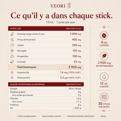 YEORI │ Tonique du matin.