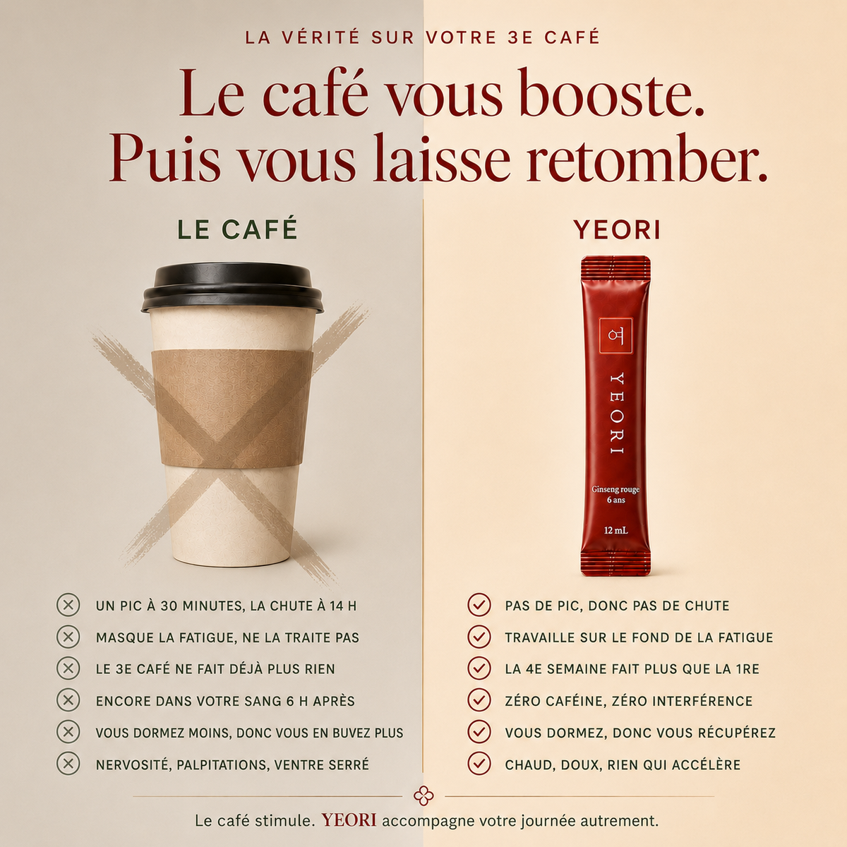 YEORI │ Tonique du matin.